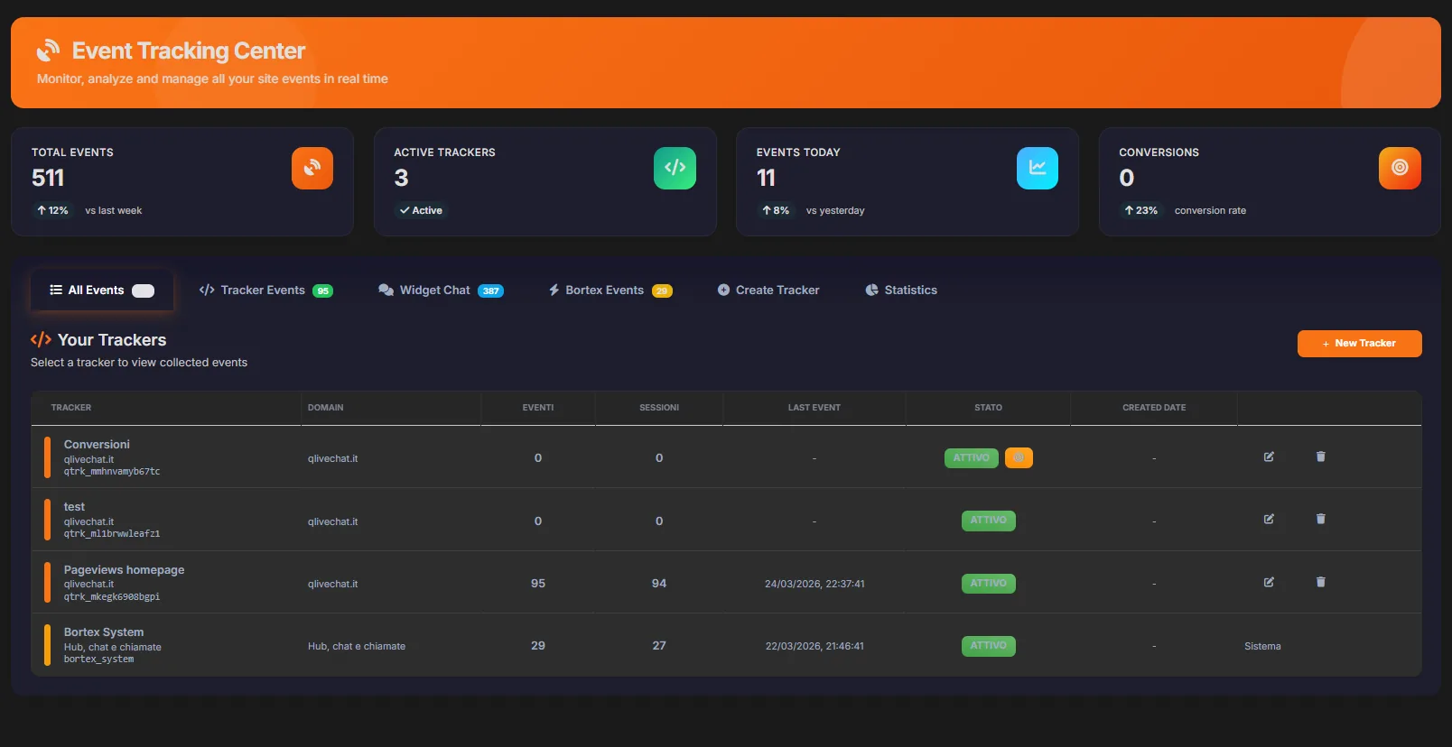 Bortex Events Center screenshot