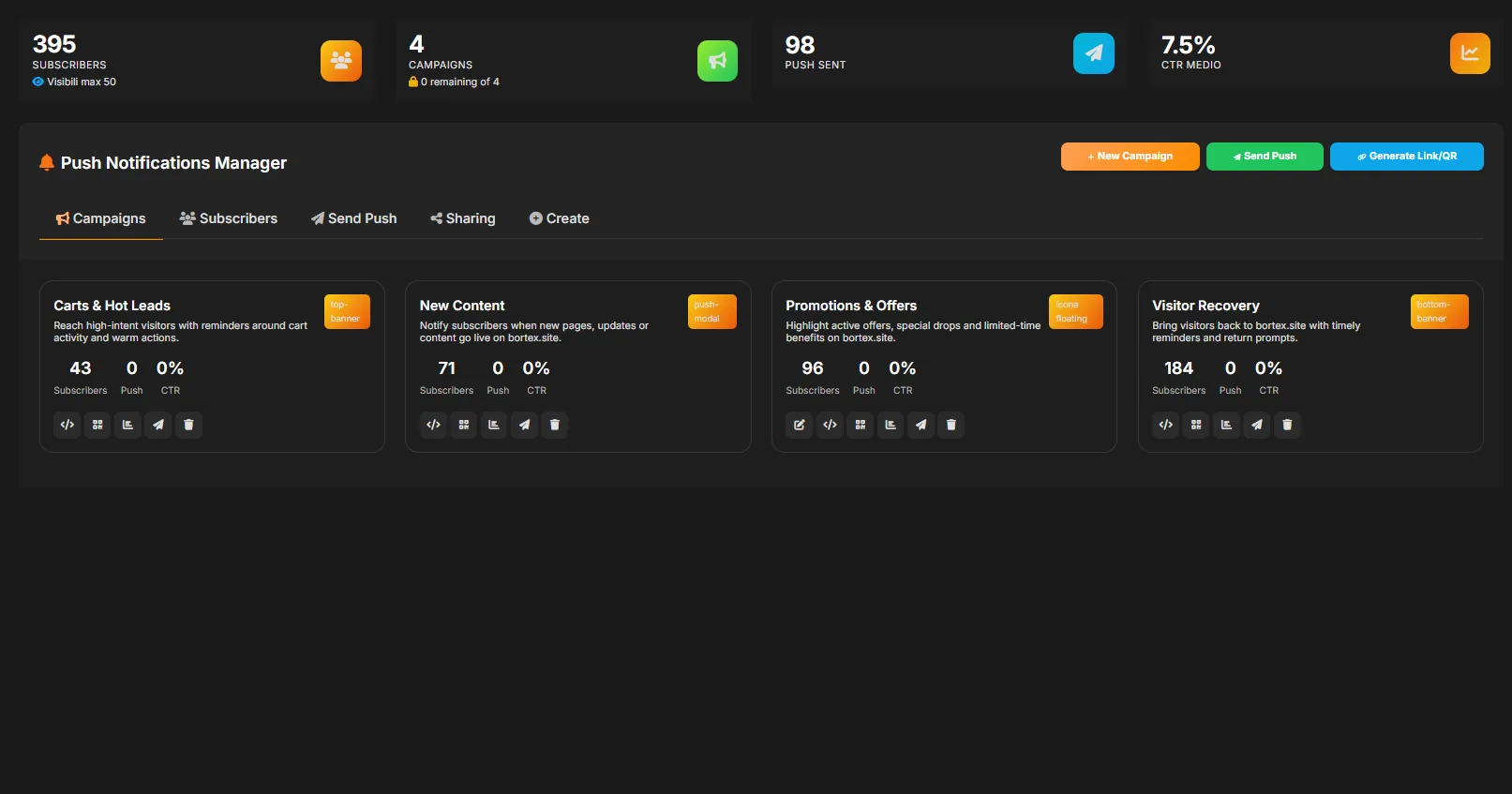 Push Web Manager dashboard screenshot